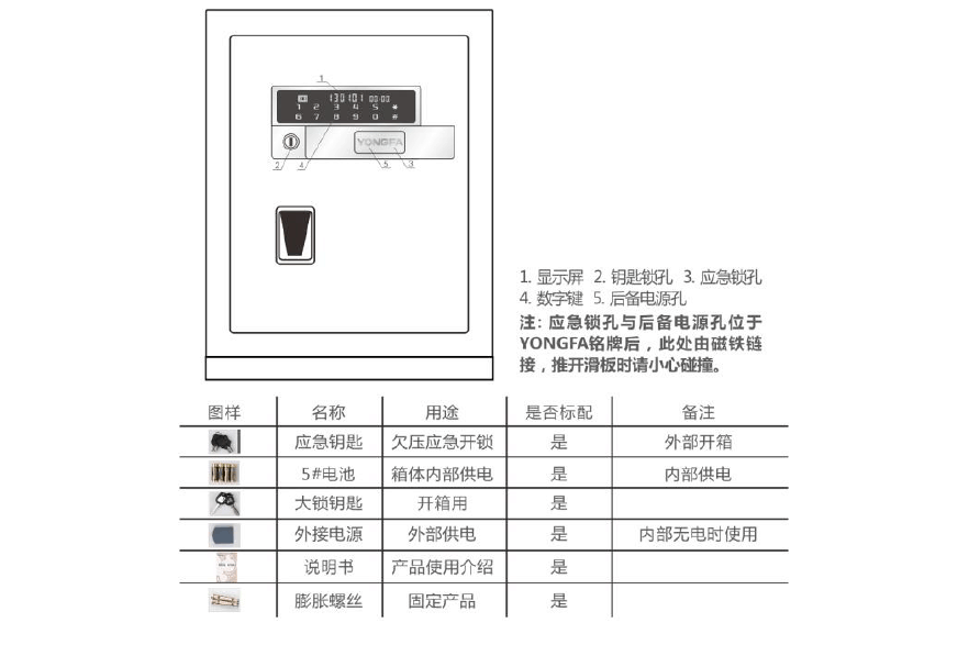 永發(fā)保險柜